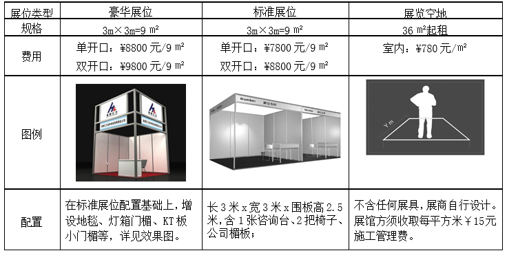The 8th Shandong (Weifang) Foundry Industry Exhibition