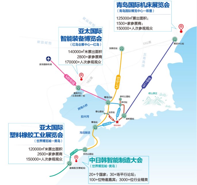 Qingdao in July, a feast of intelligent manufacturing | Focus on the Asia-Pacific International Intelligent Equipment Expo, 400,000 square meters of intelligent manufacturing industry chain, witness the power of China’s intelligent manufacturing! Qingdao in July, a feast of intelligent manufacturing | Focus on the Asia-Pacific International Intelligent Equipment Expo, 400,000 square meters of intelligent manufacturing industry chain, witness the power of China’s intelligent manufacturing!