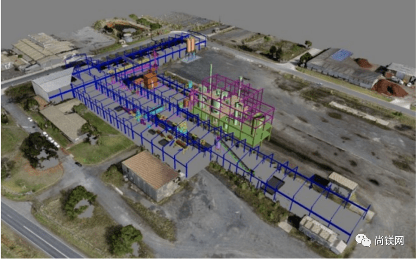Latrobe Magnesium of Australia received new capital investment to speed up the construction of magnesium smelting project!