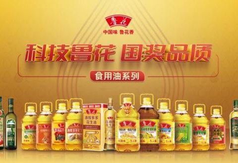 Luhua Group: Driven by technological innovation, becoming a leader in the edible oil industry