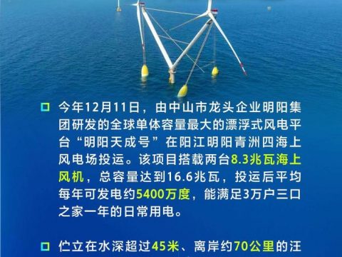 [Video]Mingyang Group: Casting heavy equipment into the deep blue, extending the boundaries of offshore wind power development丨New skills of Guangdong manufacturers
