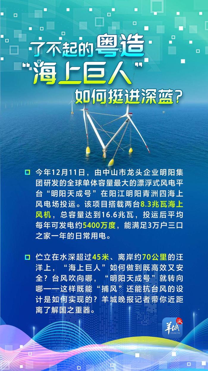 [Video]Mingyang Group: Casting heavy equipment into the deep blue, extending the boundaries of offshore wind power development丨New skills of Guangdong manufacturers